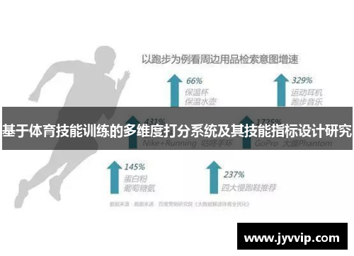 基于体育技能训练的多维度打分系统及其技能指标设计研究