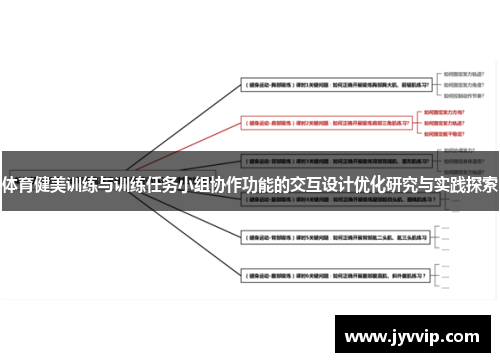 体育健美训练与训练任务小组协作功能的交互设计优化研究与实践探索