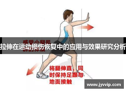 拉伸在运动损伤恢复中的应用与效果研究分析